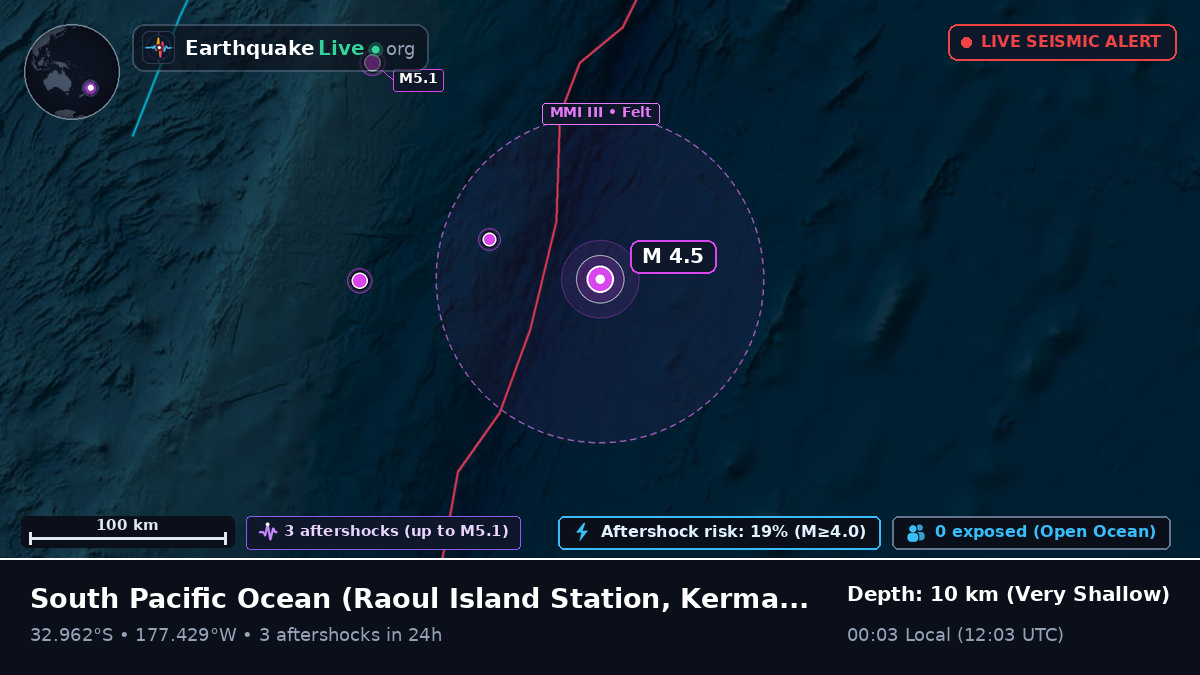 South Pacific Ocean (Kermadec Islands)