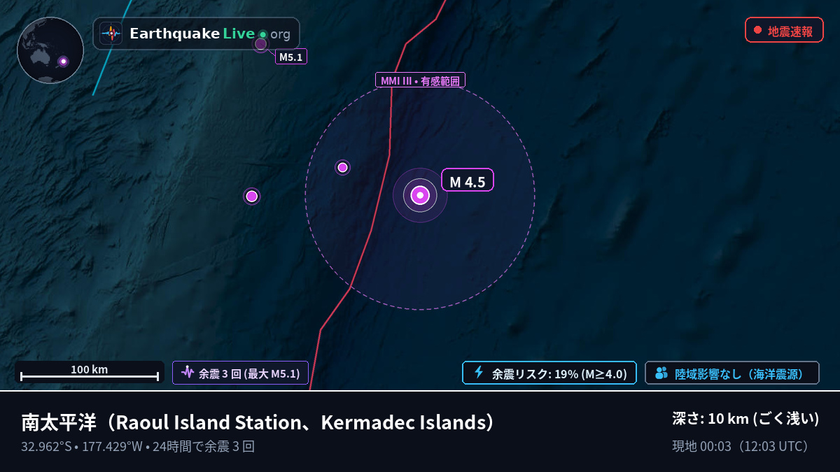南太平洋 (Kermadec Islands)