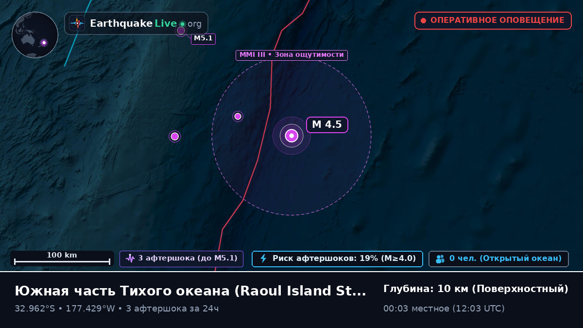Южная часть Тихого океана (Kermadec Islands)