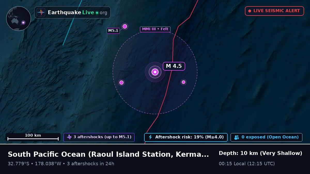 South Pacific Ocean (Kermadec Islands)