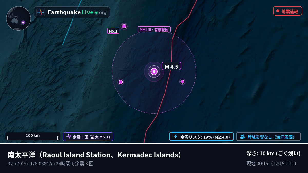 南太平洋 (Kermadec Islands)