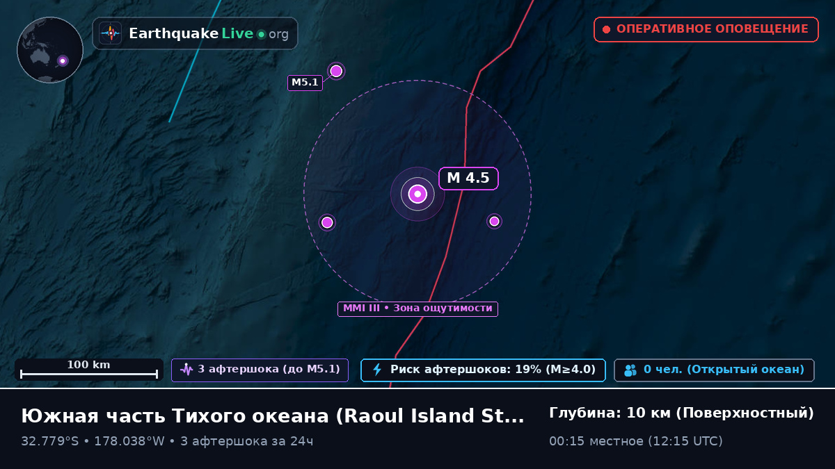 Южная часть Тихого океана (Kermadec Islands)