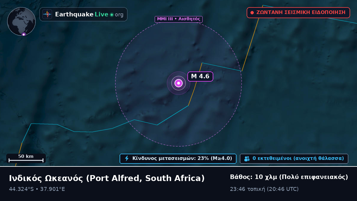 Ινδικός Ωκεανός (South Africa)