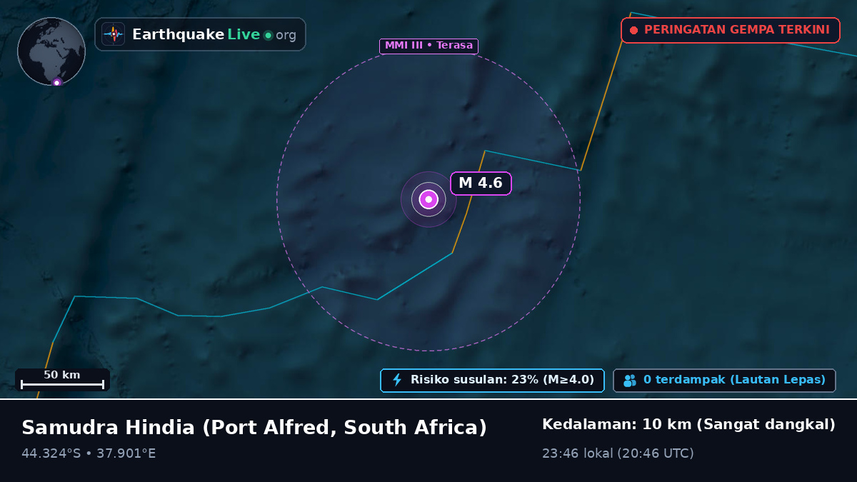 Samudra Hindia (South Africa)