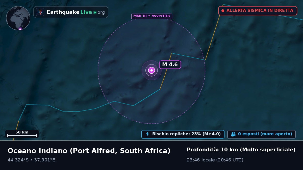 Oceano Indiano (South Africa)