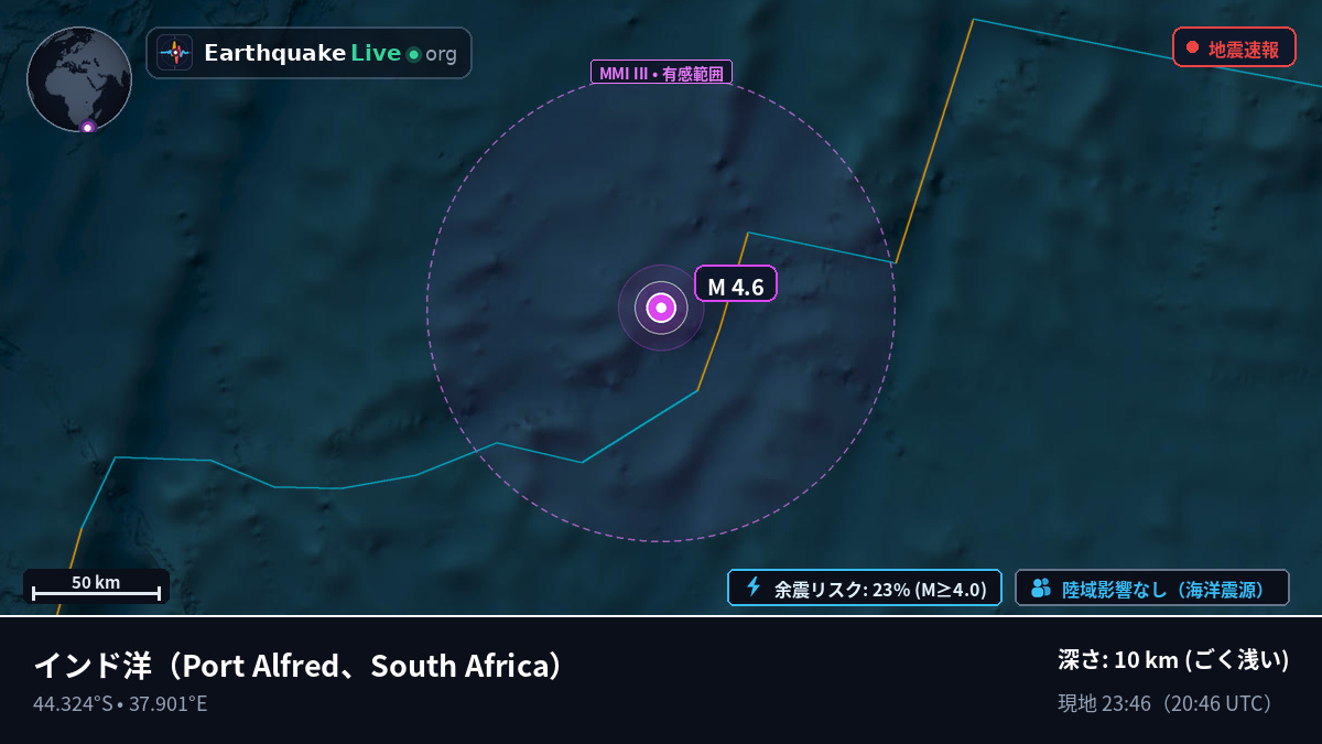 インド洋 (South Africa)