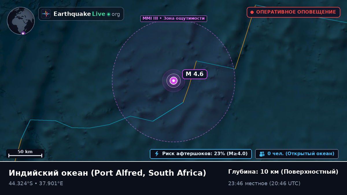 Индийский океан (South Africa)