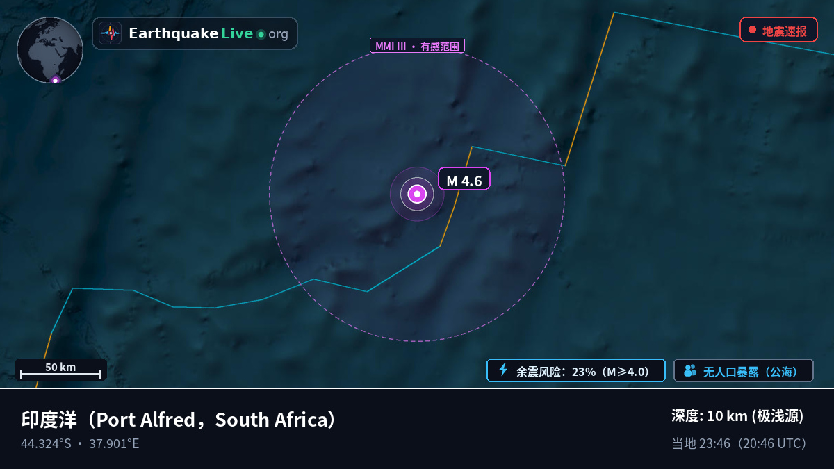 印度洋 (South Africa)
