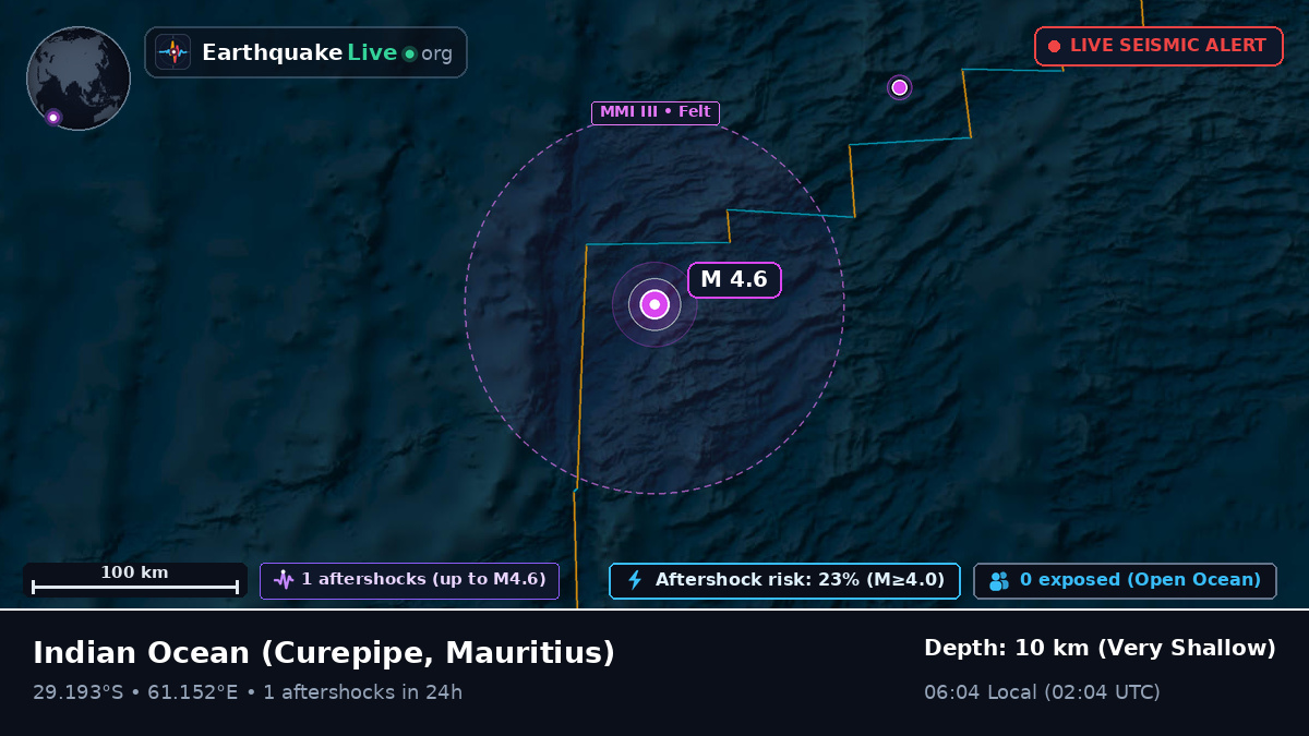 Indian Ocean (Mauritius)