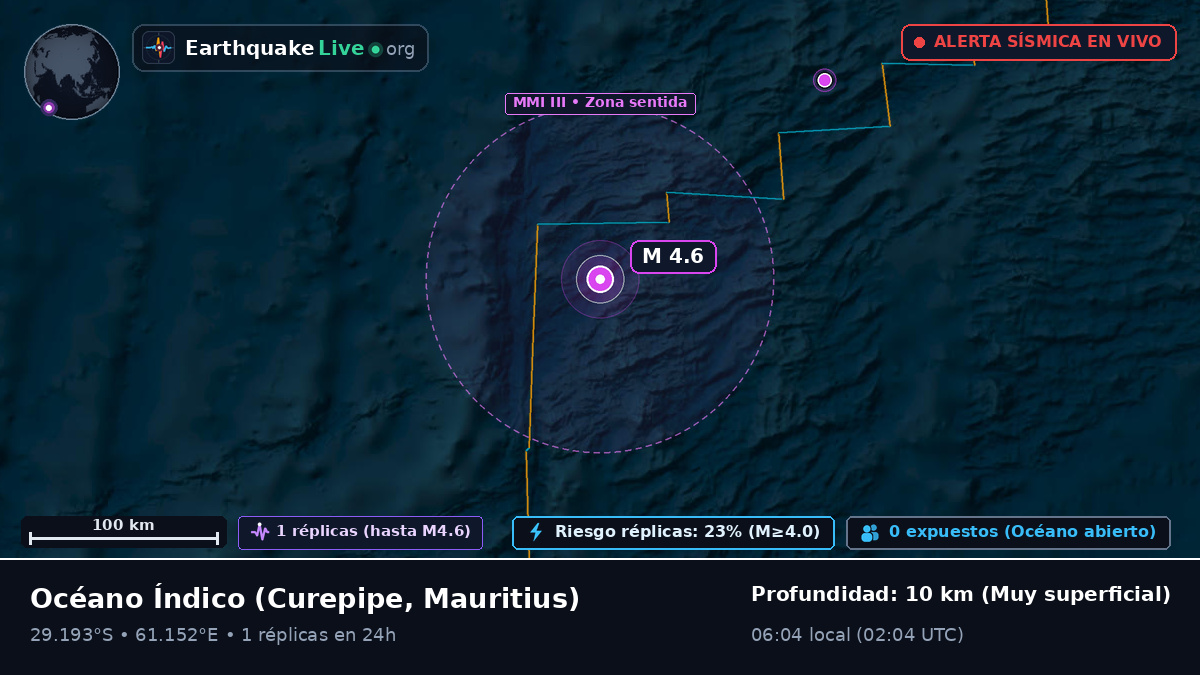 Océano Índico (Mauritius)