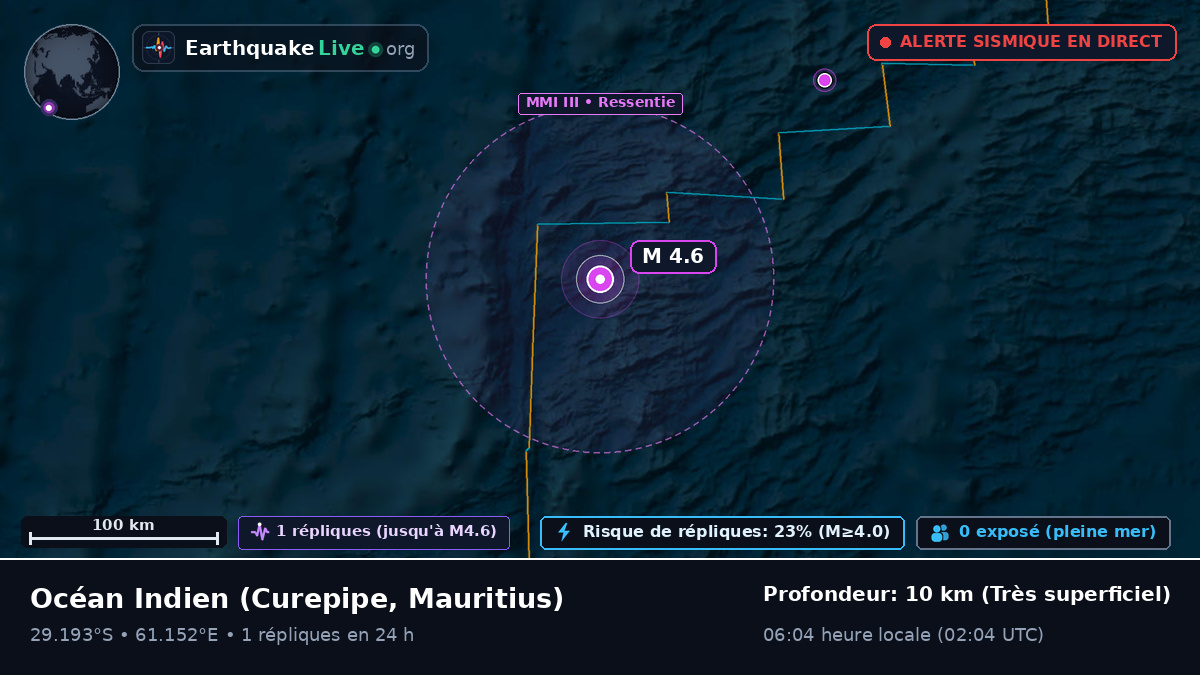 Océan Indien (Mauritius)