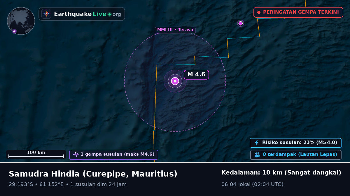 Samudra Hindia (Mauritius)
