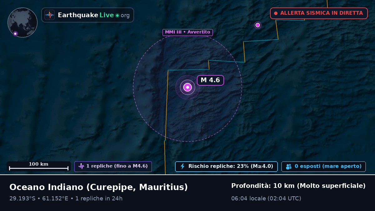 Oceano Indiano (Mauritius)