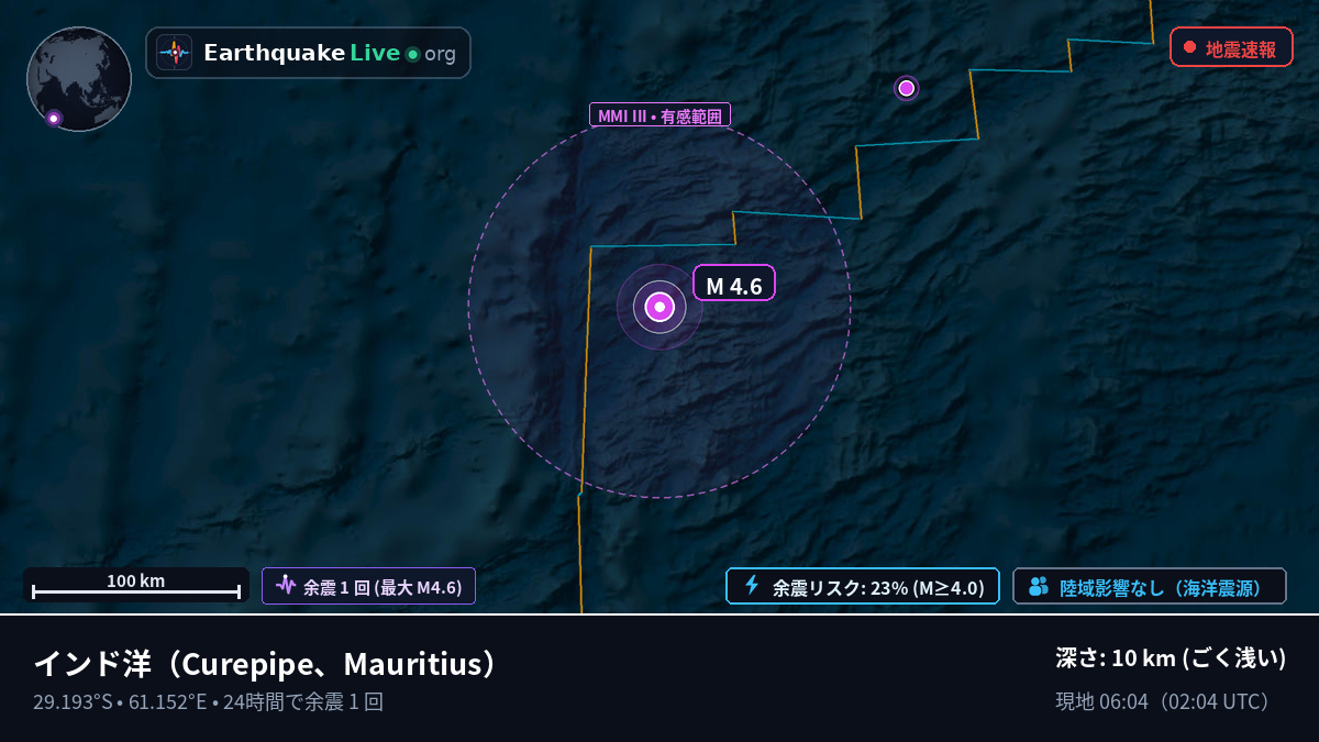 インド洋 (Mauritius)