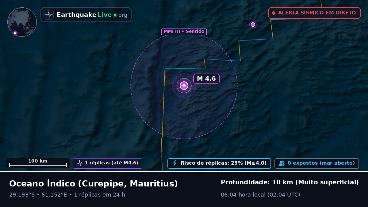Oceano Índico (Mauritius)
