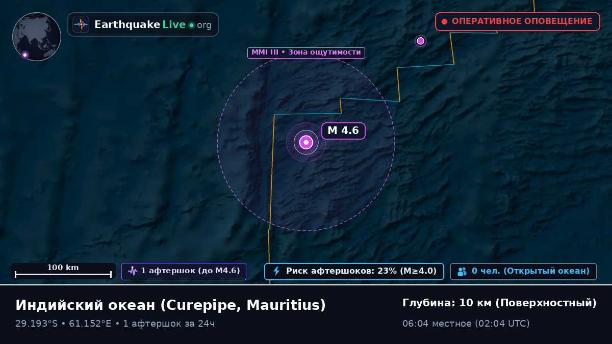 Индийский океан (Mauritius)
