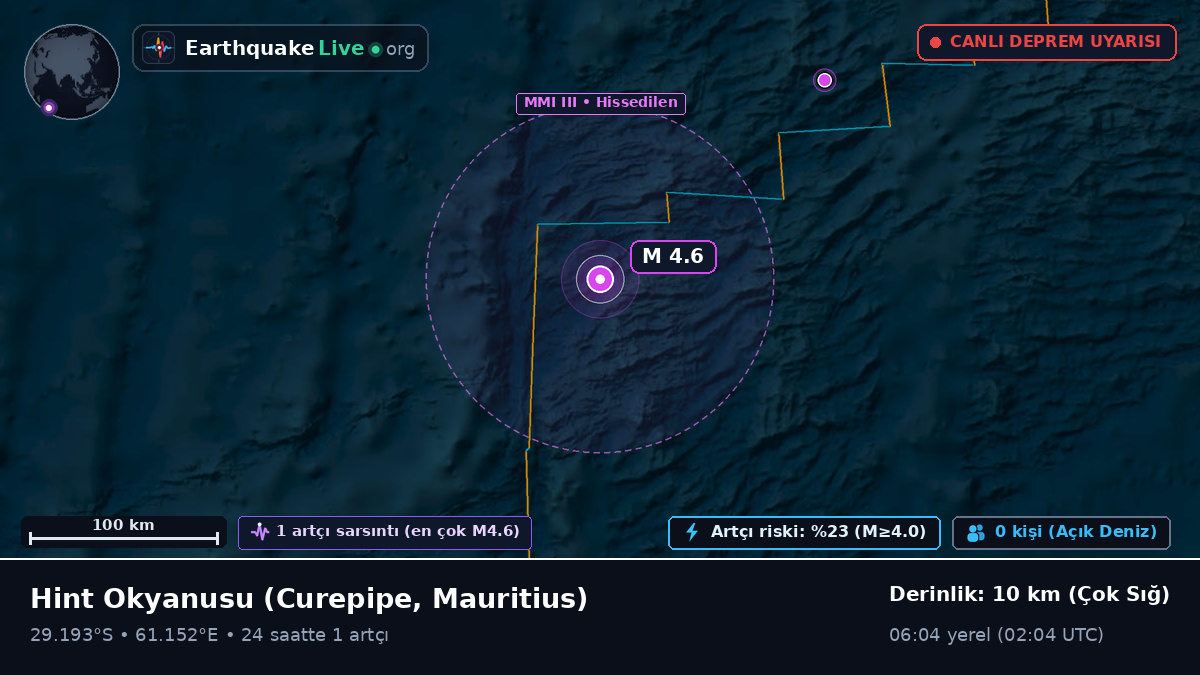 Hint Okyanusu (Mauritius)