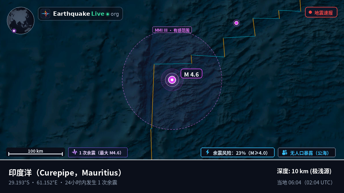 印度洋 (Mauritius)