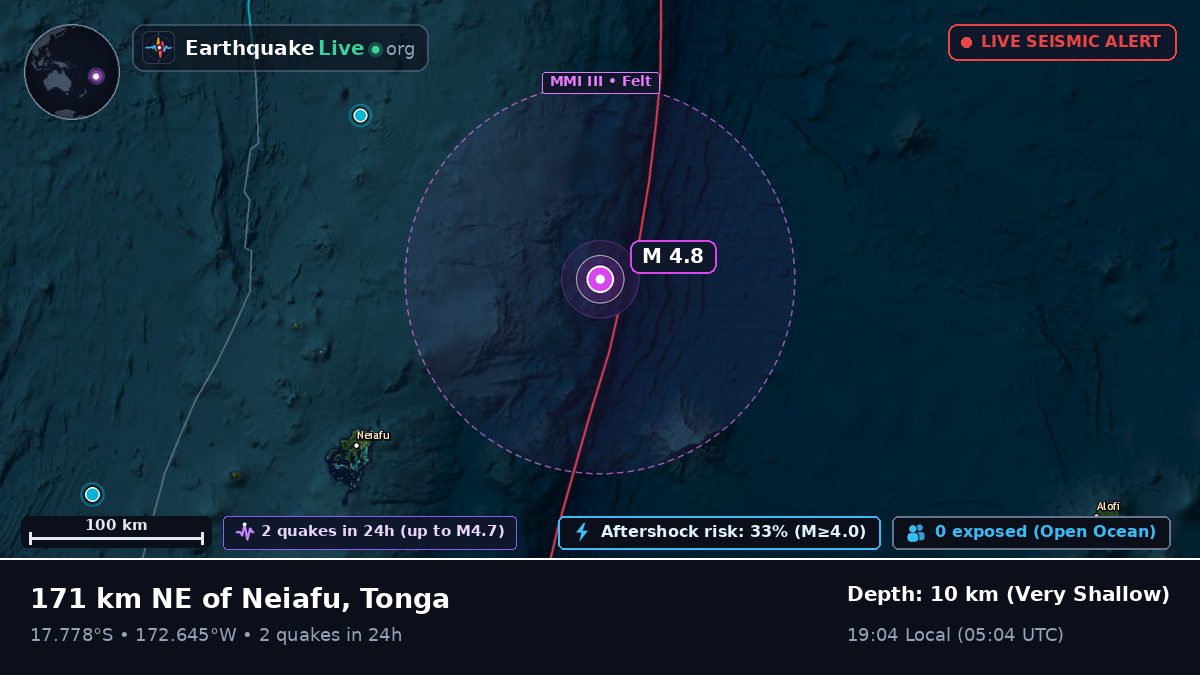 Off the coast of Neiafu, Tonga