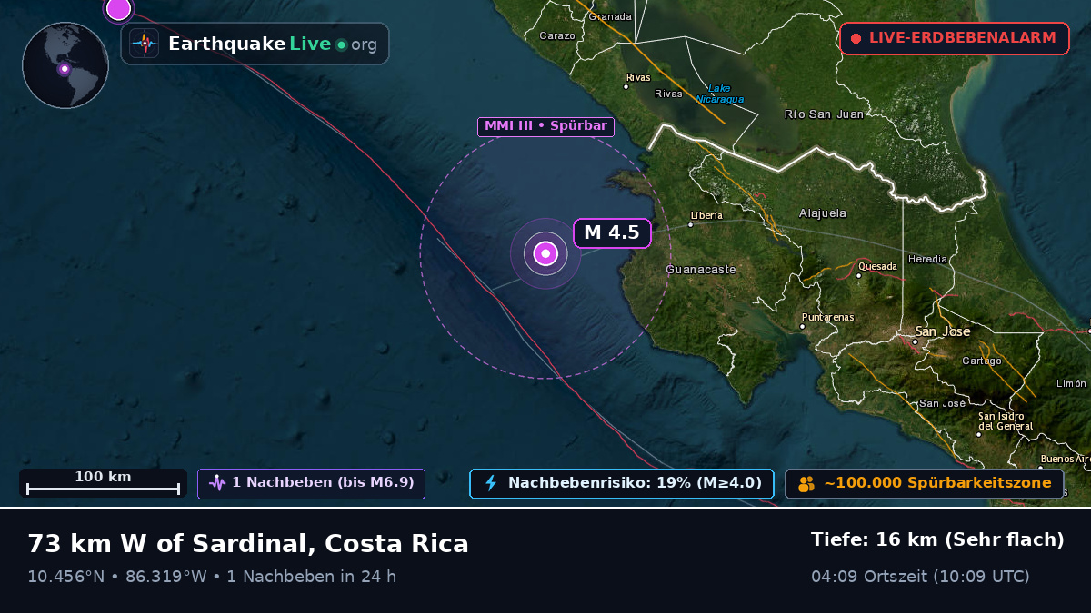 Karibisches Meer (Costa Rica)
