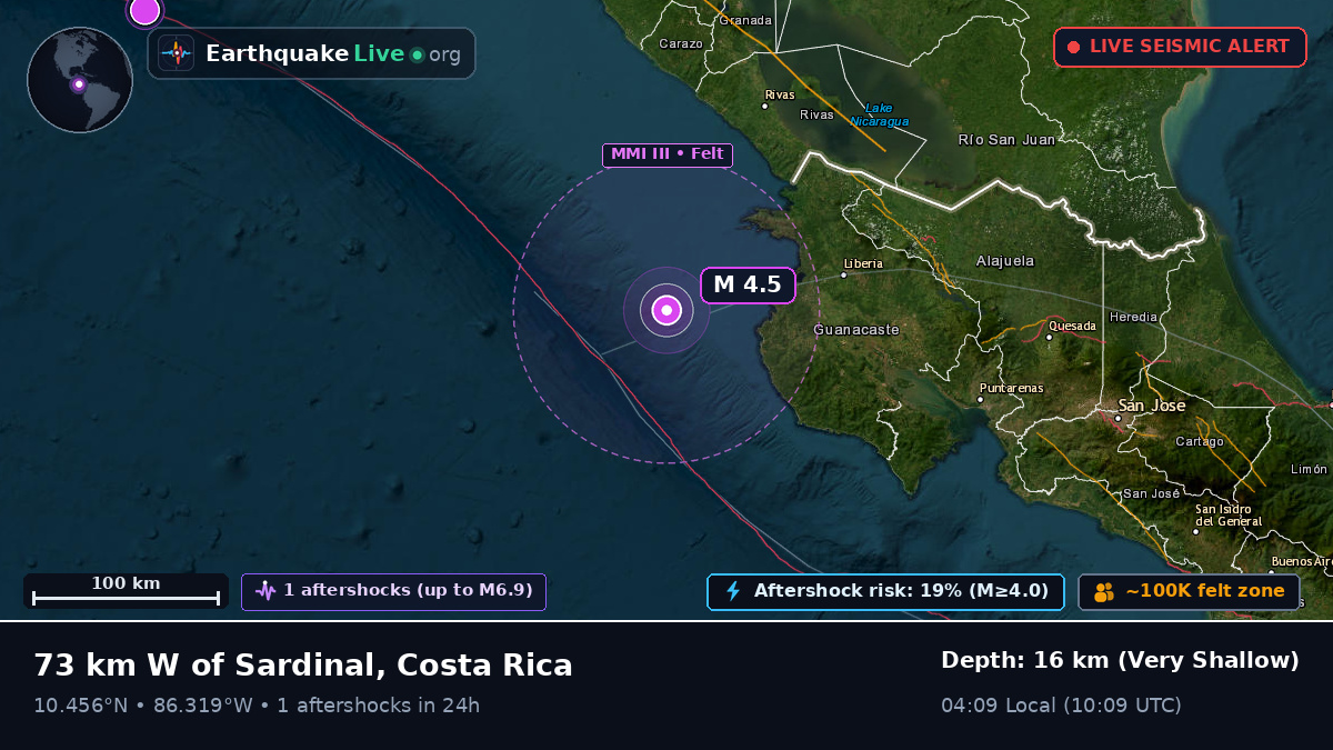Caribbean Sea (Costa Rica)
