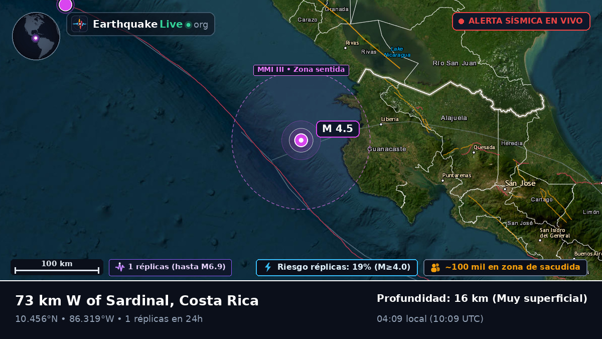 Mar Caribe (Costa Rica)