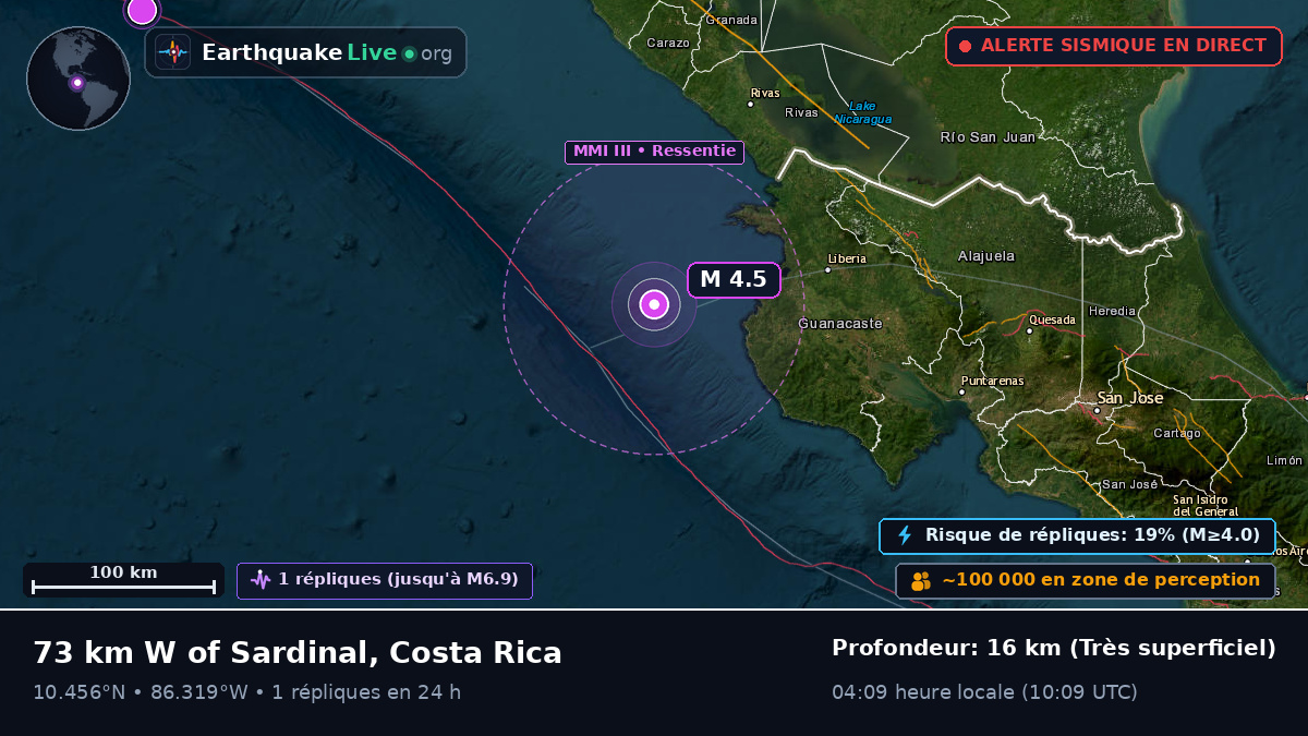 Mer des Caraïbes (Costa Rica)