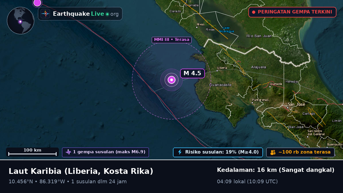 Laut Karibia (Kosta Rika)