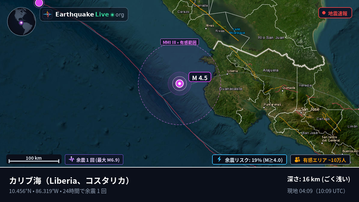 カリブ海 (コスタリカ)