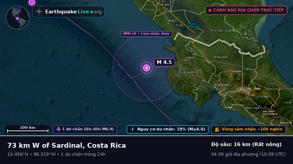 Biển Caribe (Costa Rica)