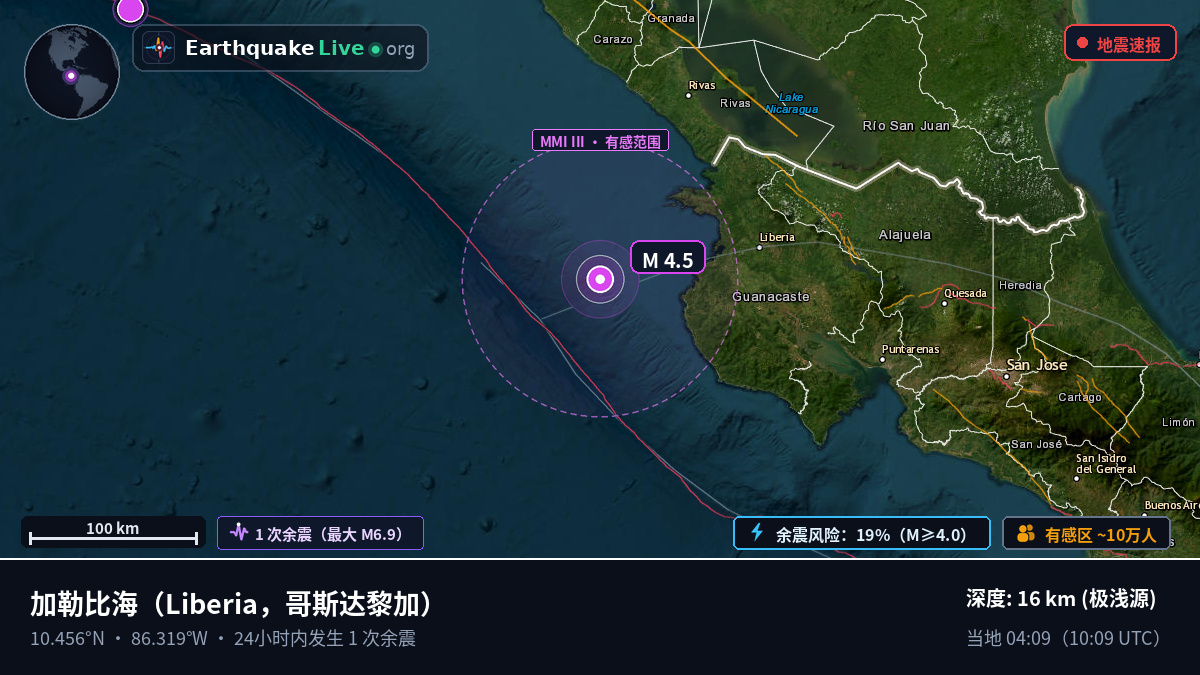加勒比海 (哥斯达黎加)