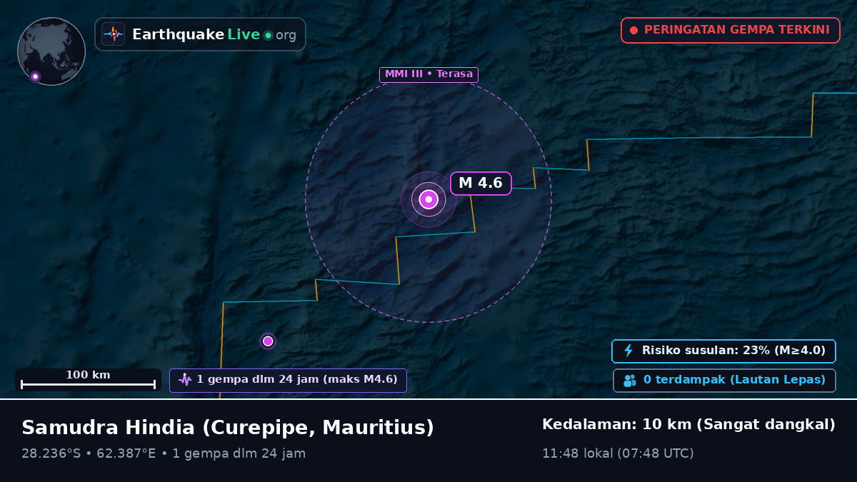 Samudra Hindia (Mauritius)