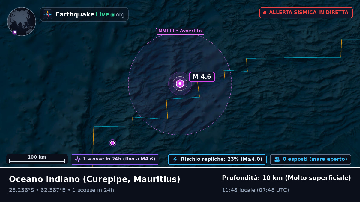 Oceano Indiano (Mauritius)