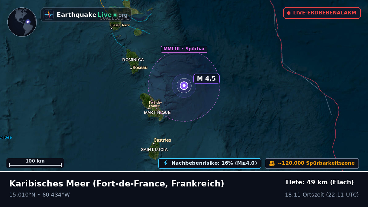 Karibisches Meer (Frankreich)