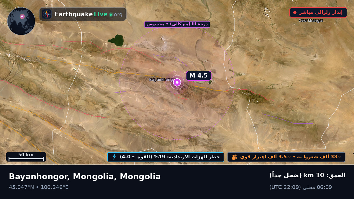 Bayanhongor, Mongolia