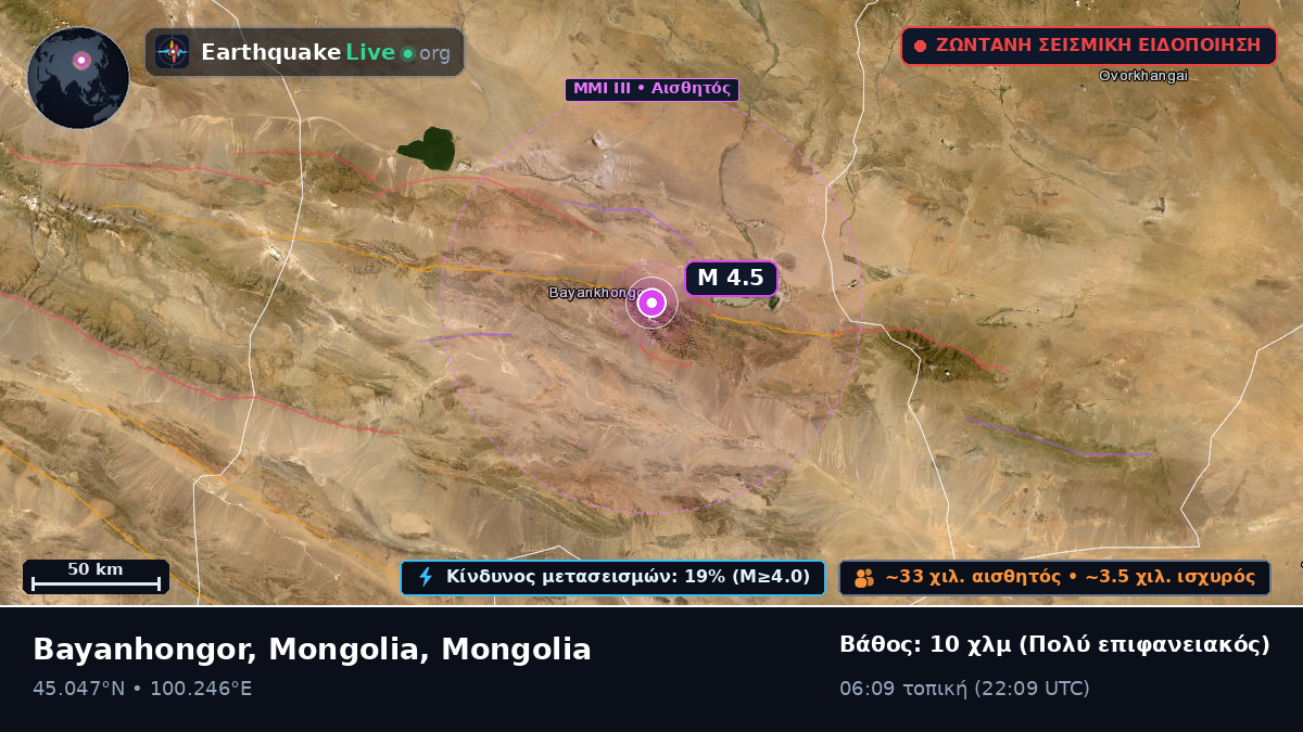 Bayanhongor, Mongolia