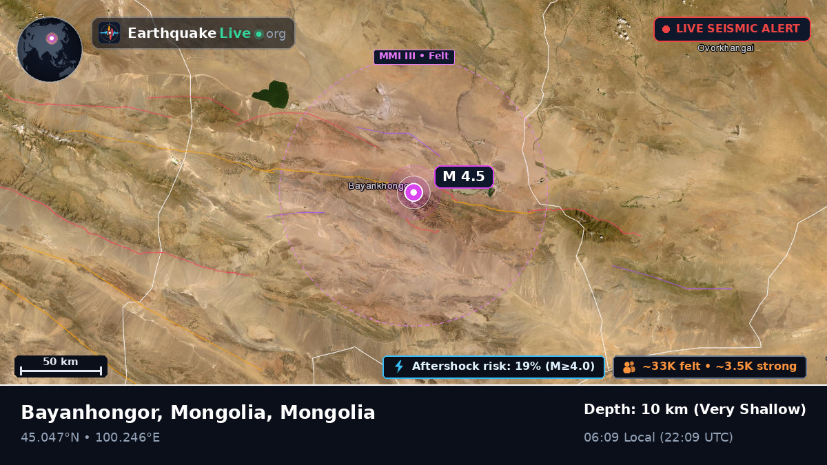 Bayanhongor, Mongolia
