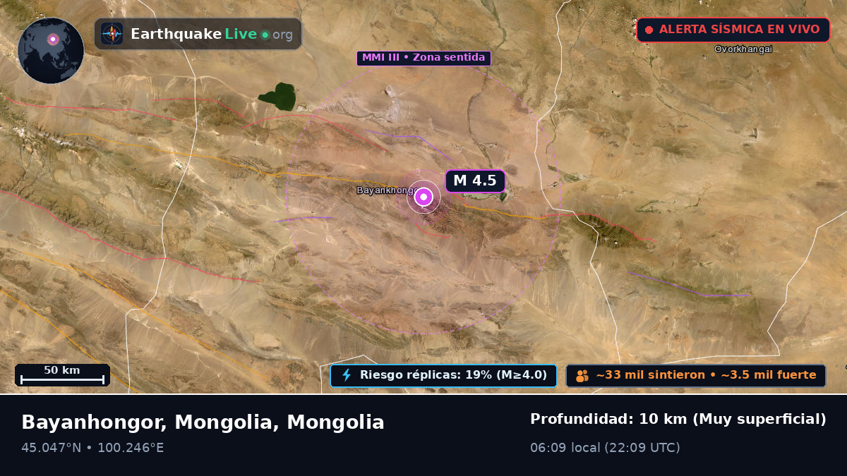 Bayanhongor, Mongolia