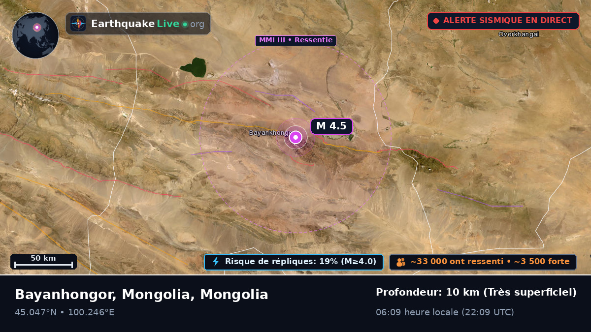 Bayanhongor, Mongolia
