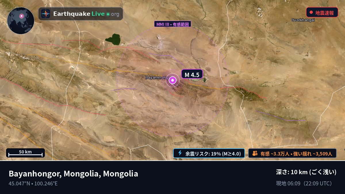 Bayanhongor, Mongolia