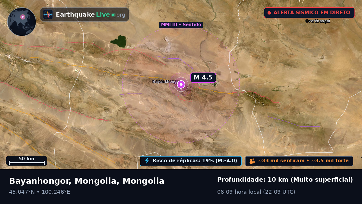 Bayanhongor, Mongolia