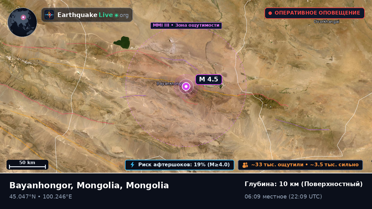 Bayanhongor, Mongolia