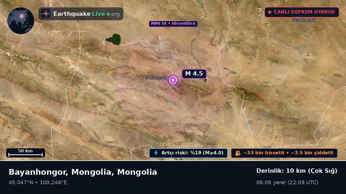 Bayanhongor, Mongolia