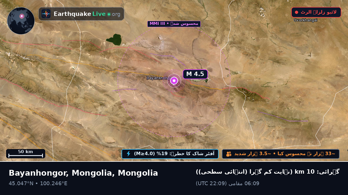 Bayanhongor, Mongolia
