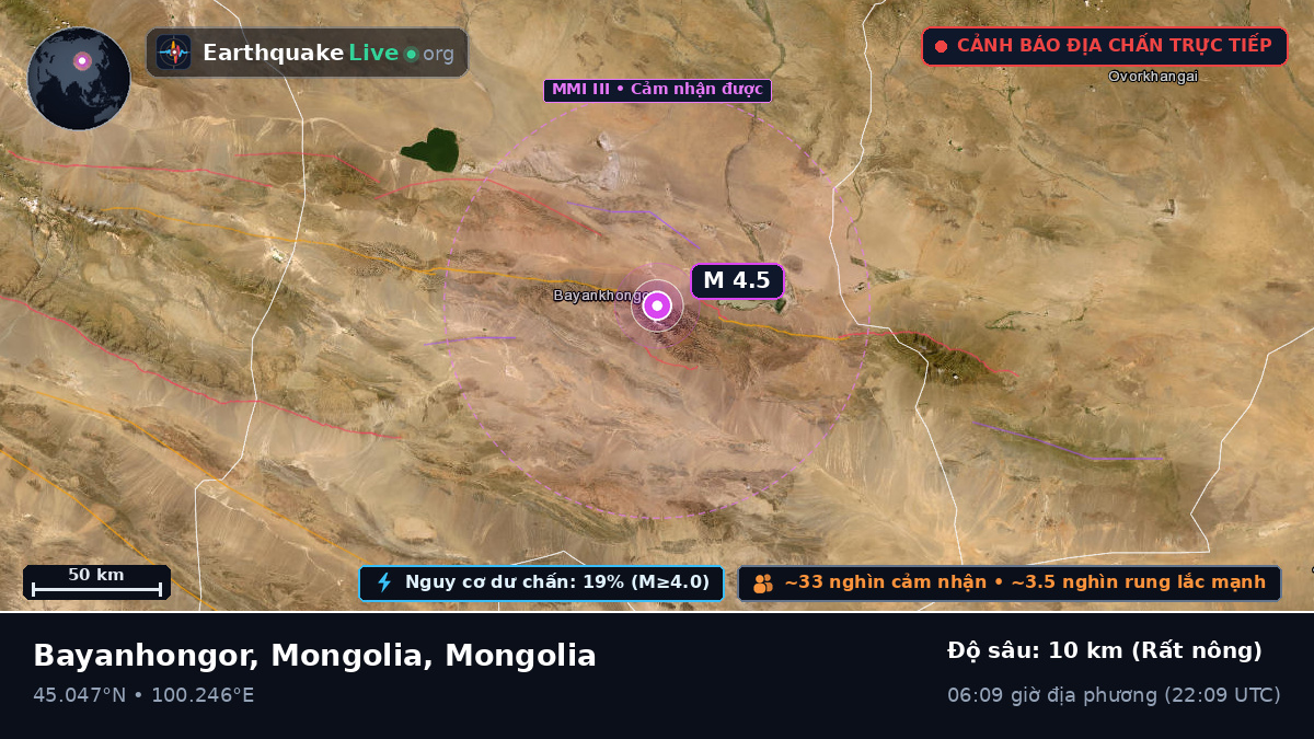 Bayanhongor, Mongolia
