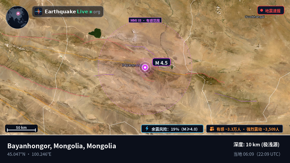 Bayanhongor, Mongolia