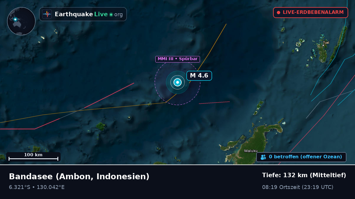 Bandasee (Indonesien)