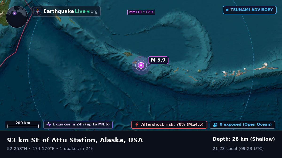 Bering Sea (USA)