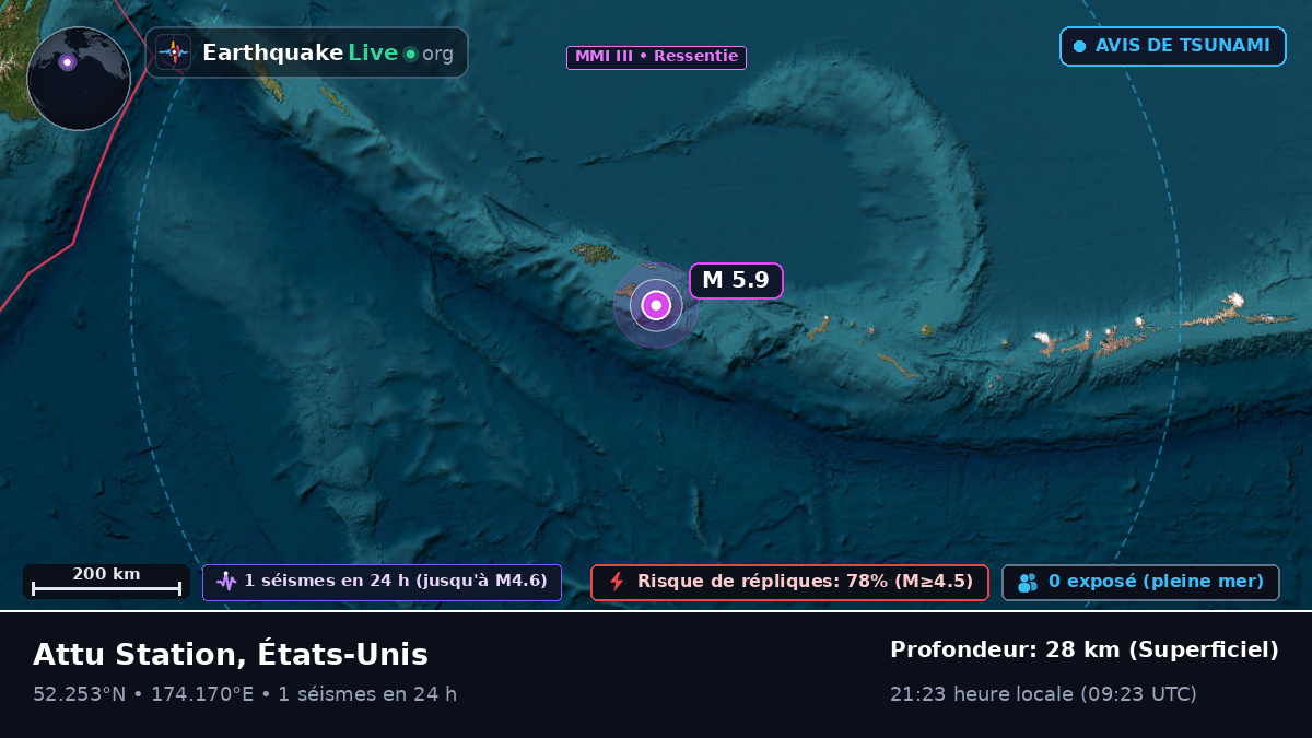 Mer de Béring (États-Unis)