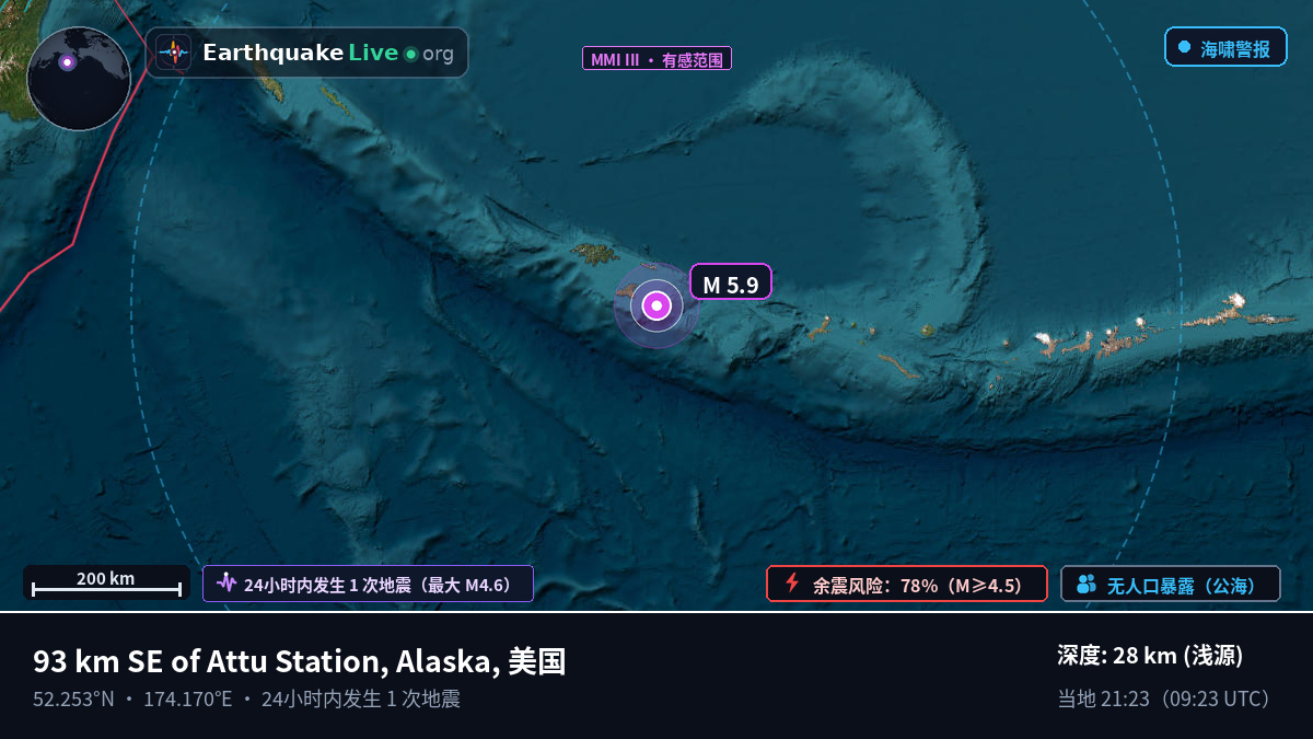 白令海 (美国)
